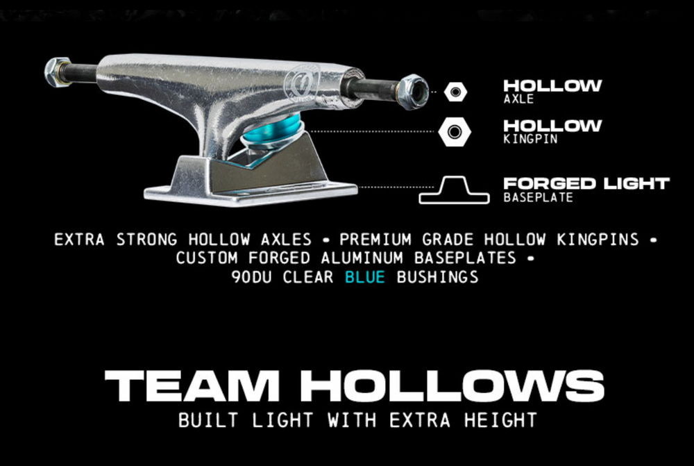 Buyers Guide: How to buy the right skateboard trucks