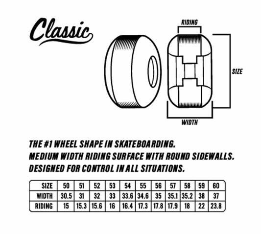 Spitfire Wheels F4 99A 55mm Team Floral Classic